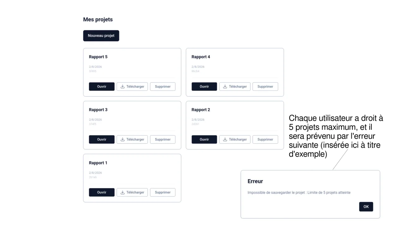 OpenLaTeX - Project dashboard
