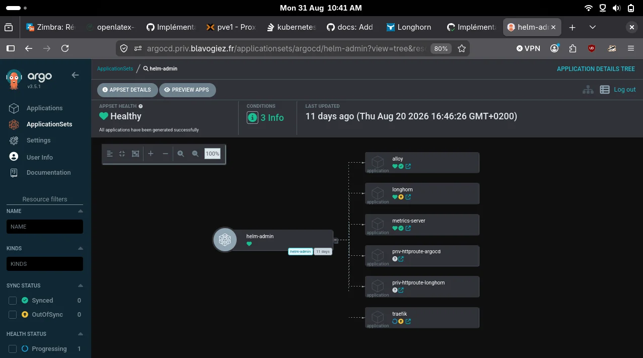 ArgoCD - Core admin services