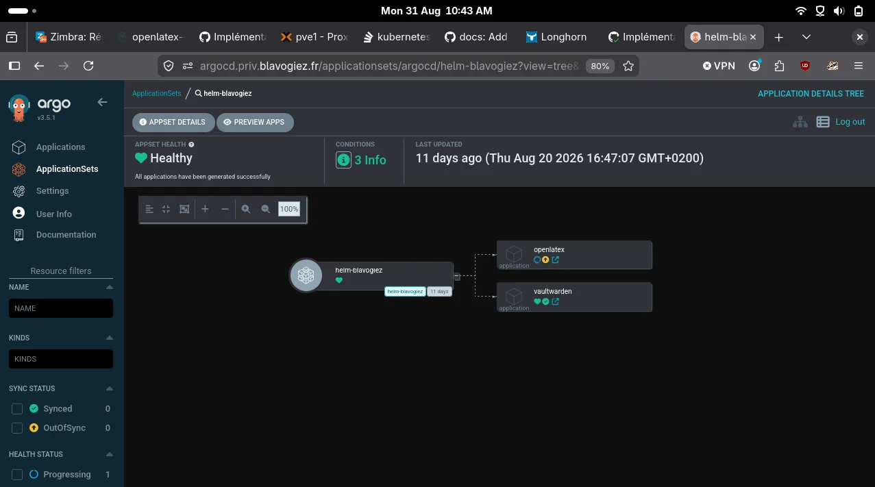 ArgoCD - Multi-source deployment